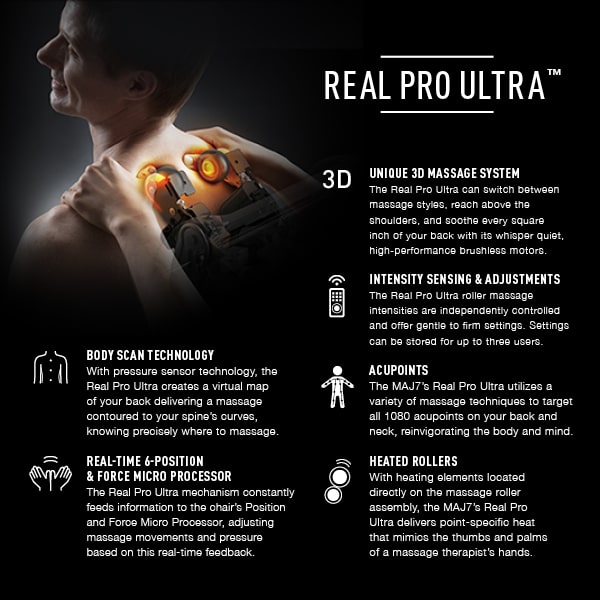 features of the real pro ultra